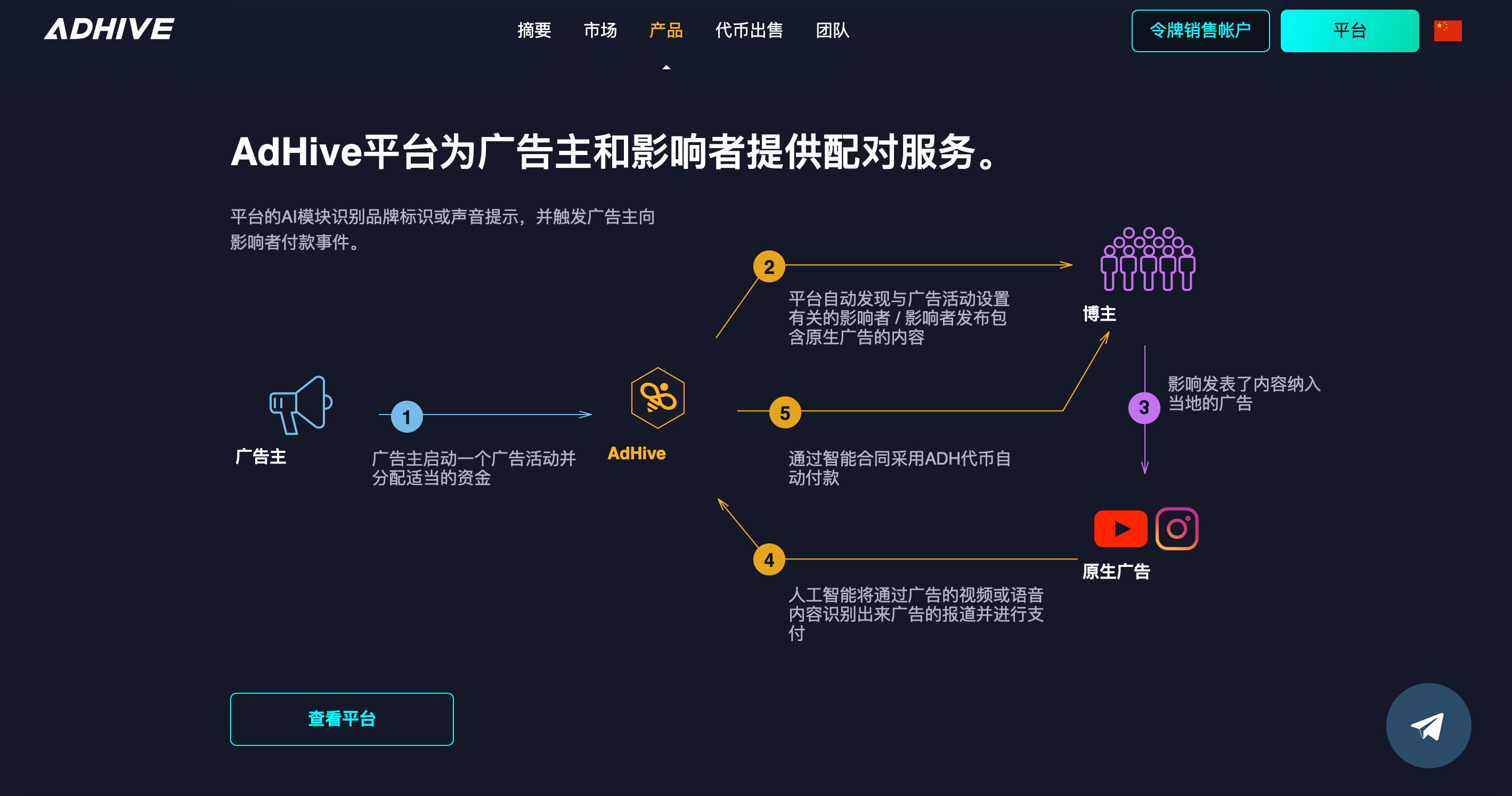 as-pacific.com Adhive - 8