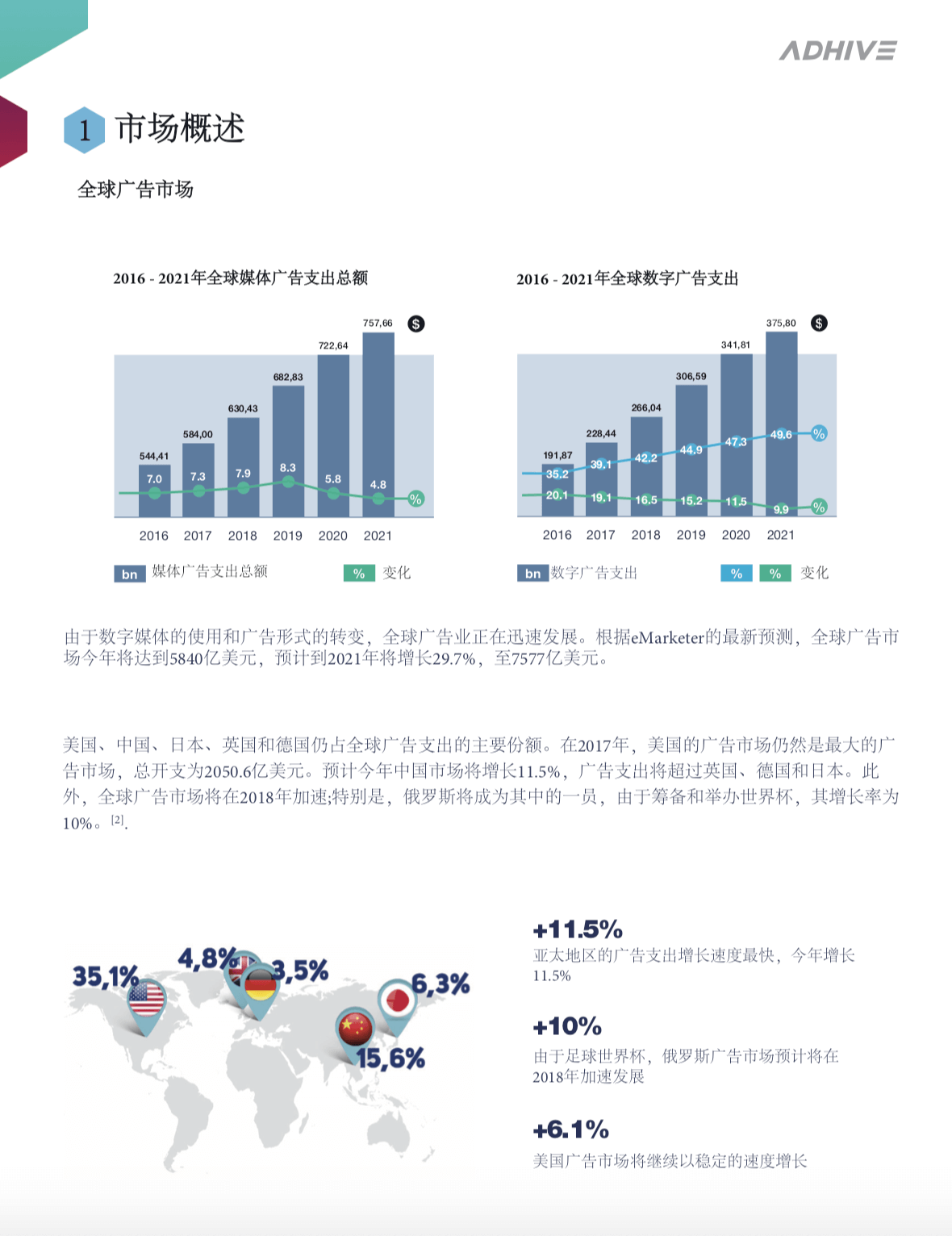 as-pacific.com Adhive - 11