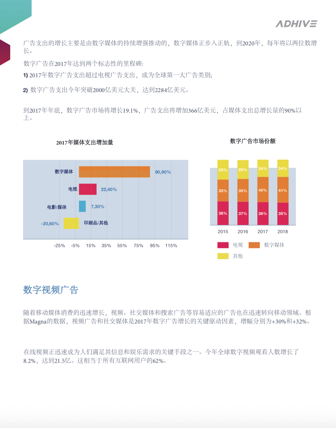 as-pacific.com Adhive - 7