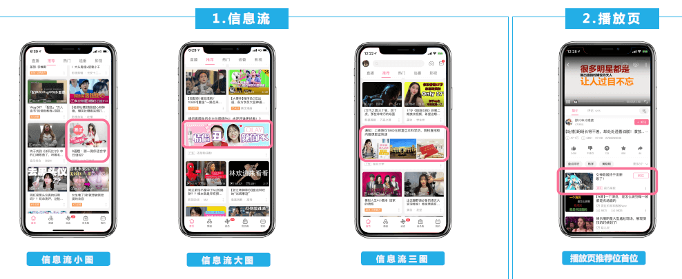 Promotion in bilibili