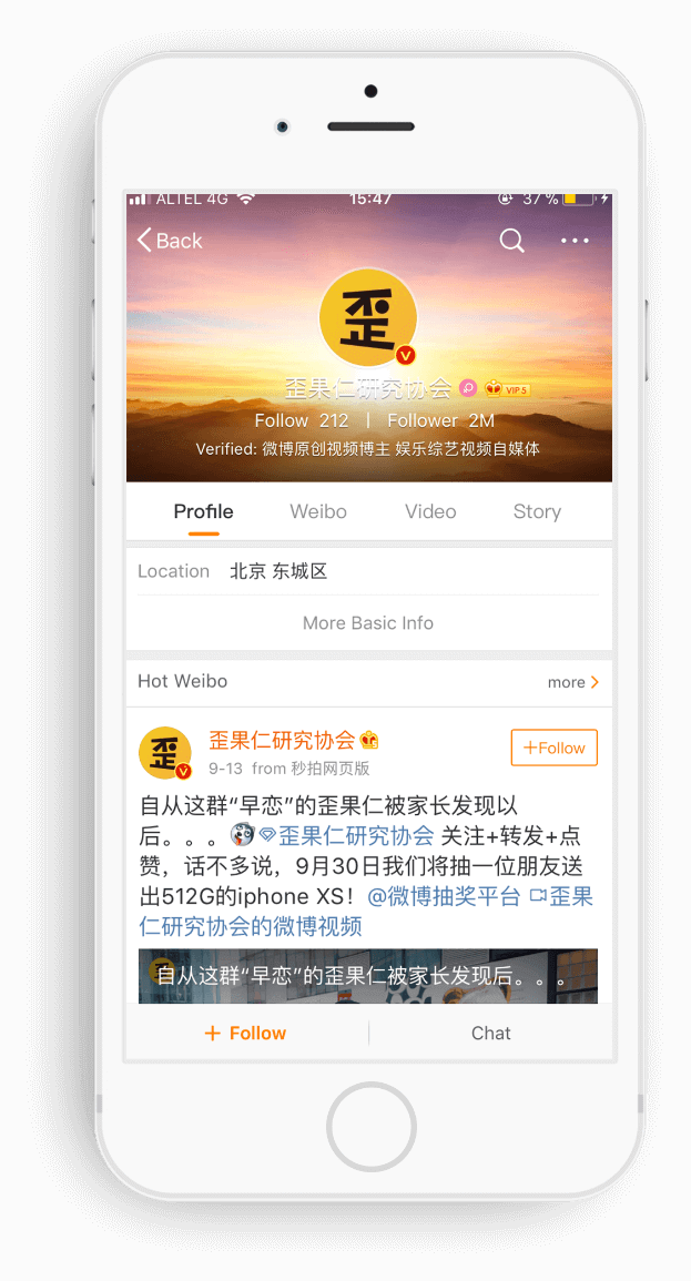 weibo blogger.