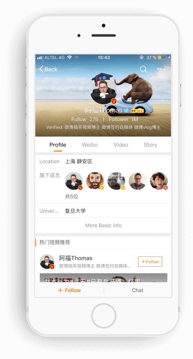 weibo blogger.