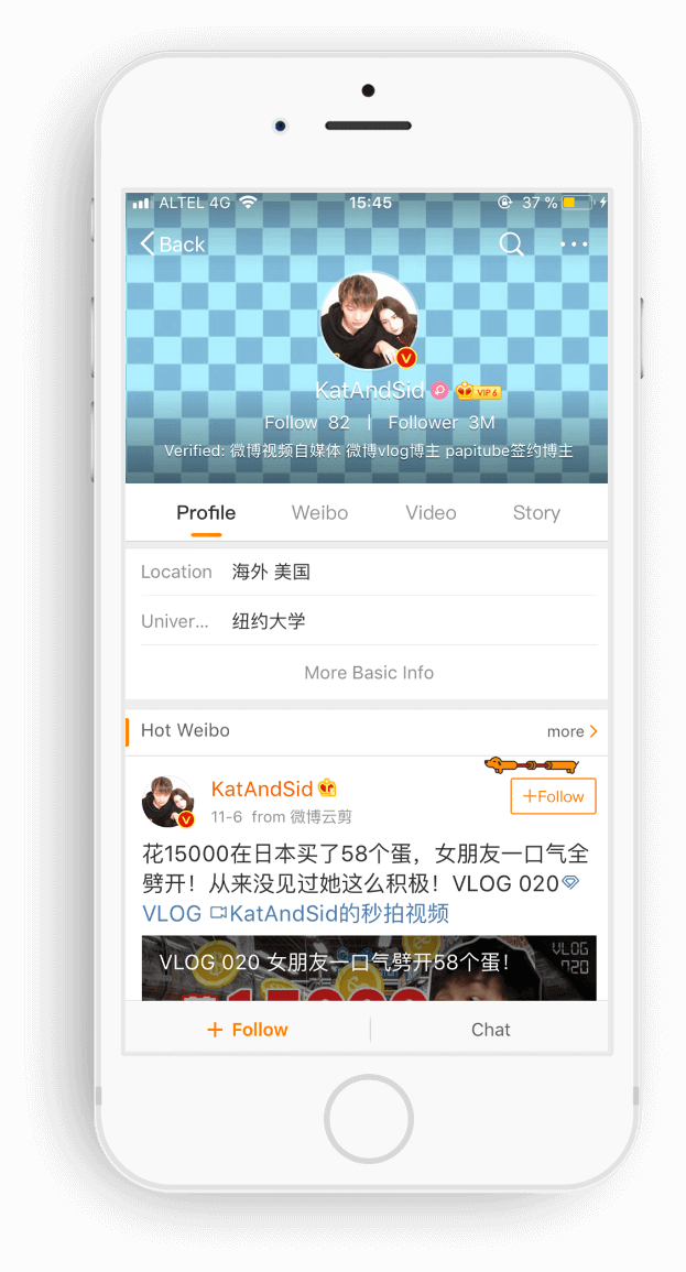 weibo blogger.