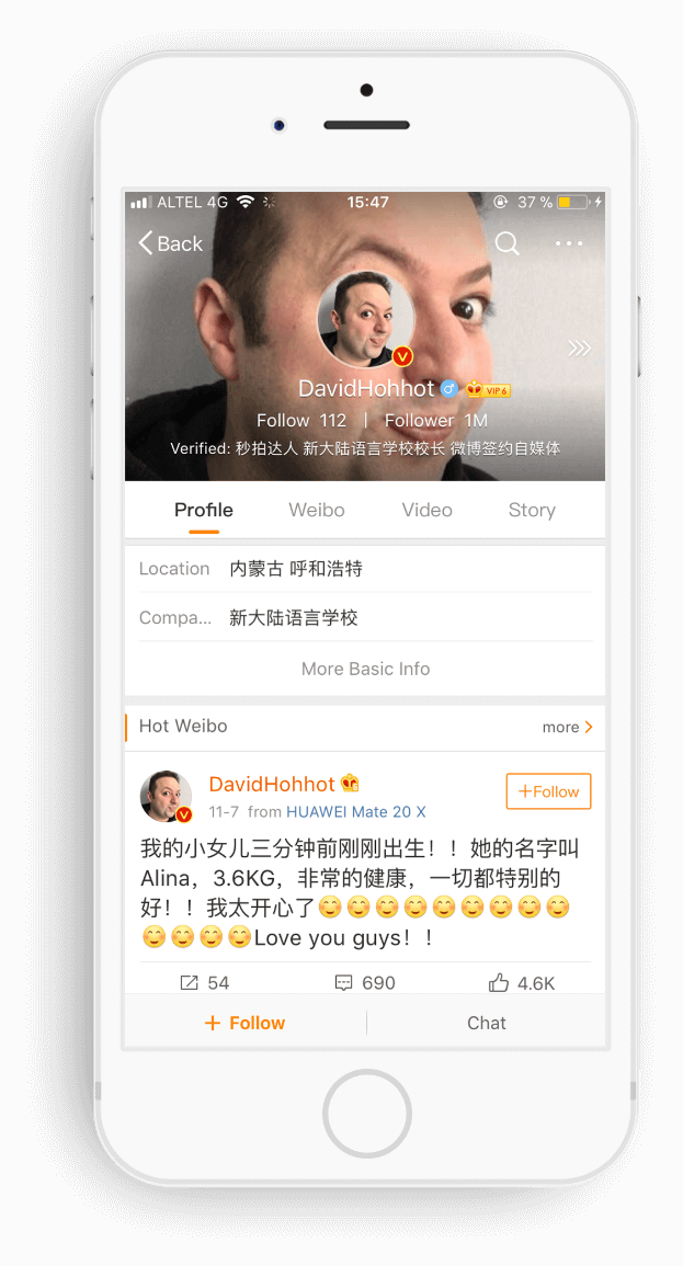 weibo blogger.