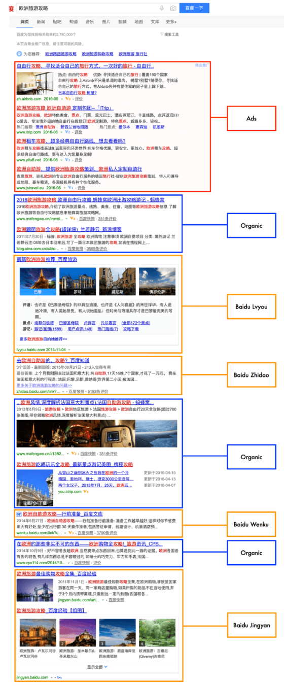 baidu seo ranking.